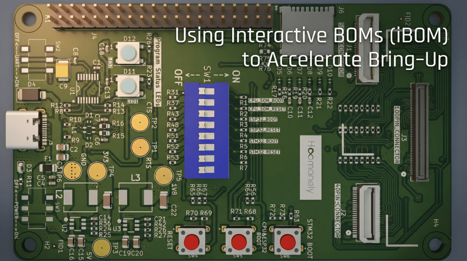 Ibom Patterns Using Interactive BOMs (iBOM) to Accelerate Bring-Up