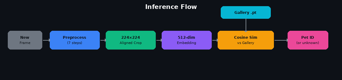 diagram_inference.png