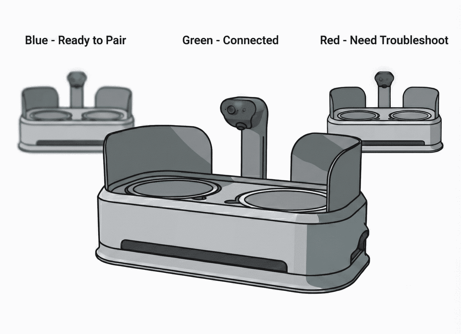 Diagram of the LED feedback loop running alongside the app's onboarding screens