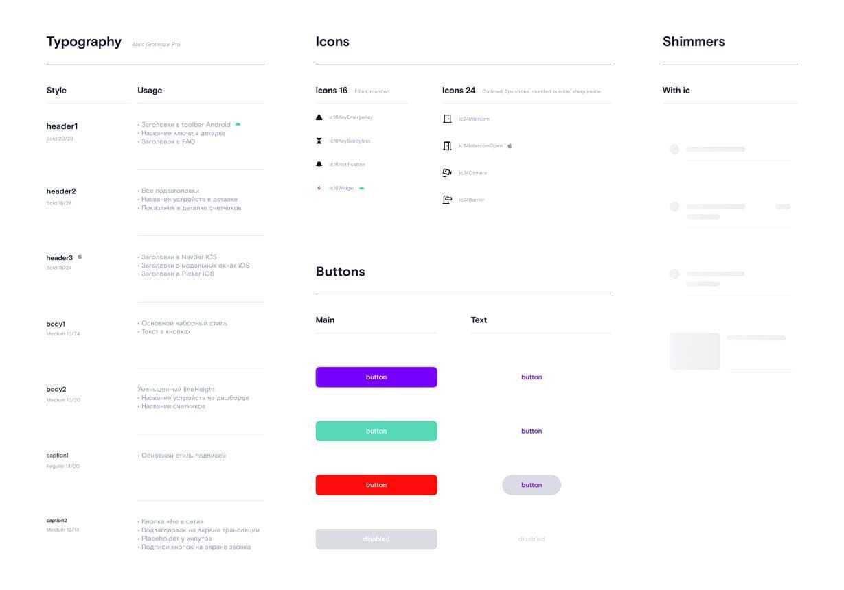 Diagram of a shared design system keeping UI components consistent across screens
