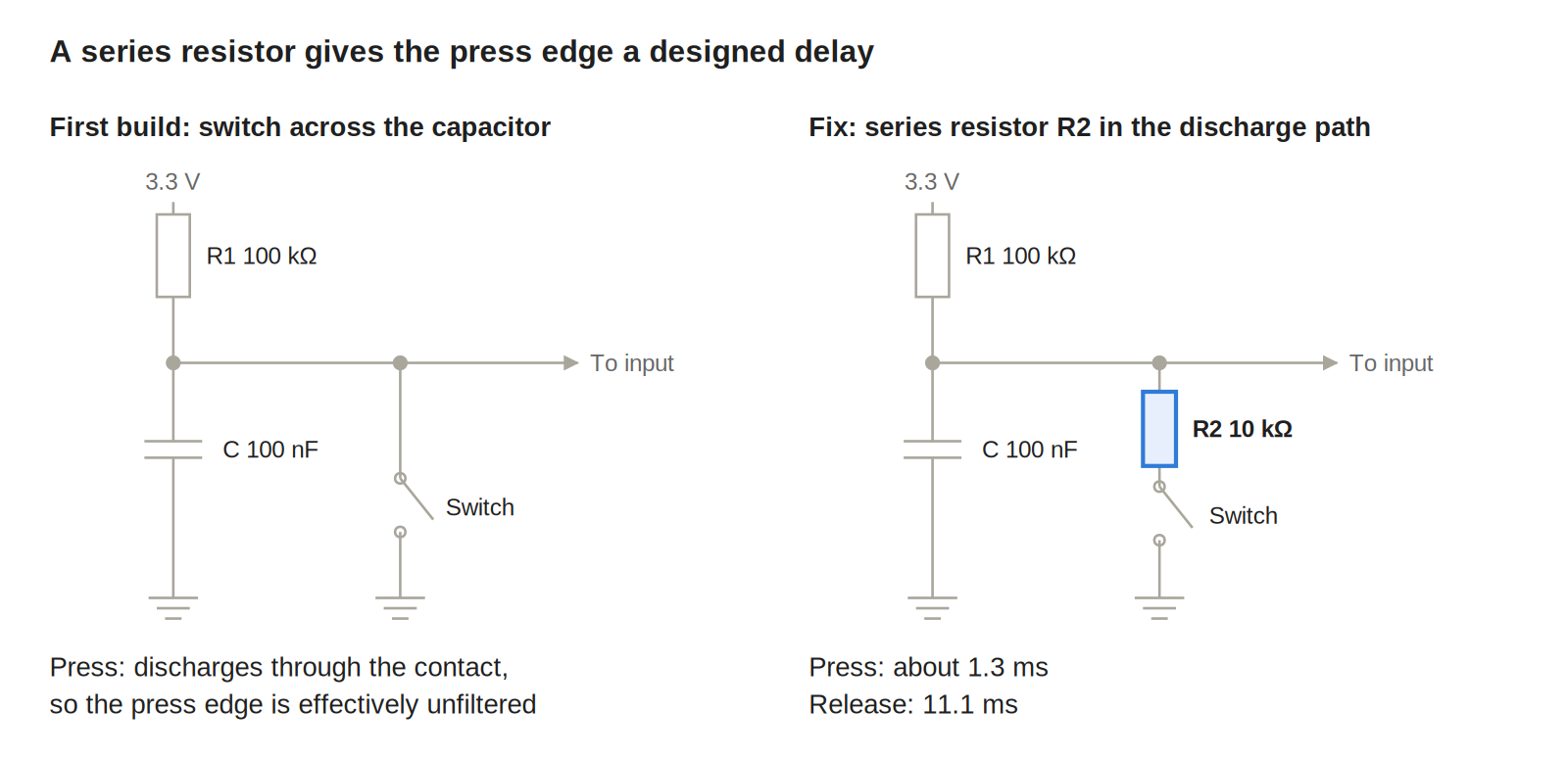 first-build input circuit vs the fix