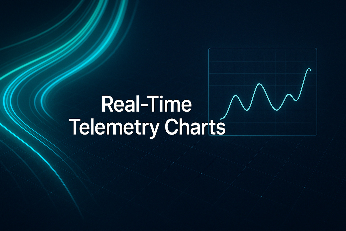 Real‑Time Telemetry Charts