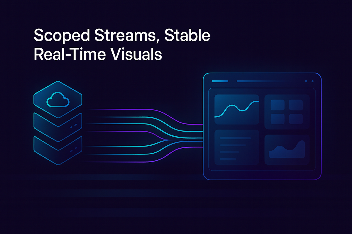 Scoped Streams, Stable Real-Time Visuals