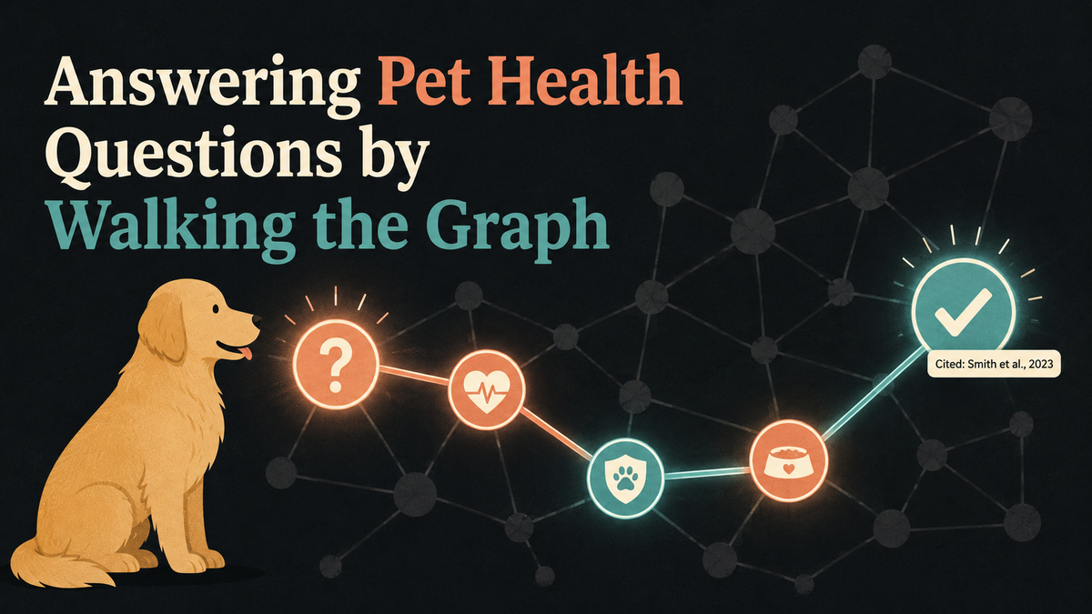 Answering Pet Health Questions by Walking the Graph