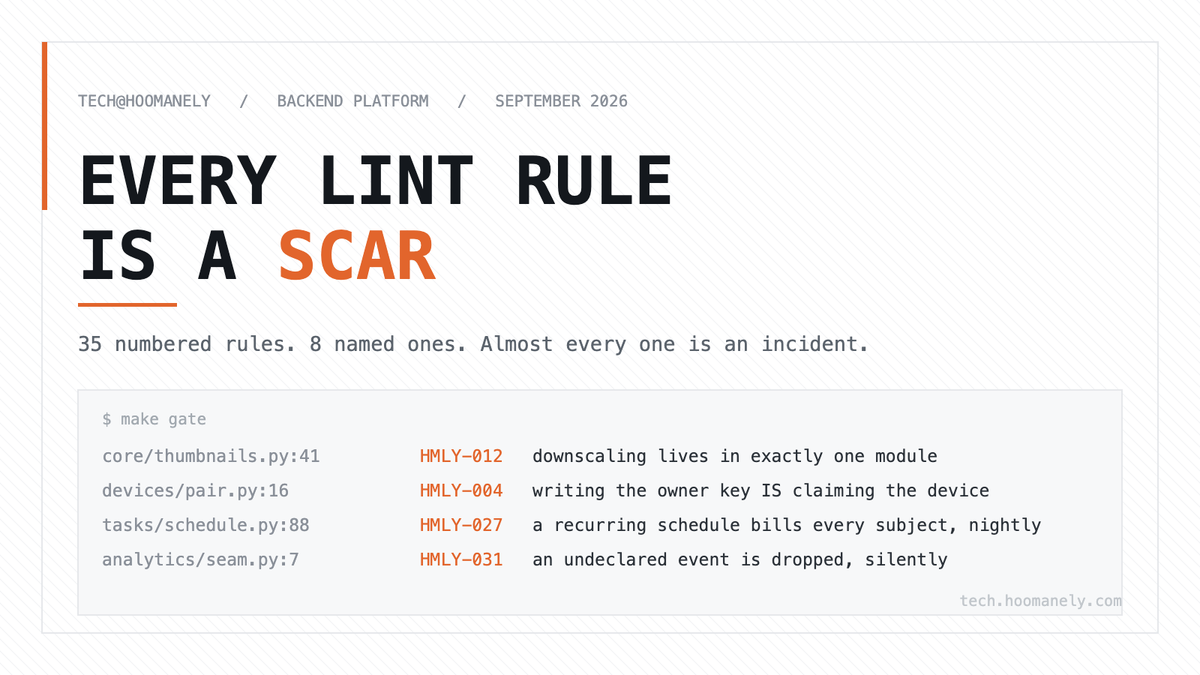 Dark terminal panel titled EVERY LINT RULE IS A SCAR, showing four custom lint rule codes and the failures they name