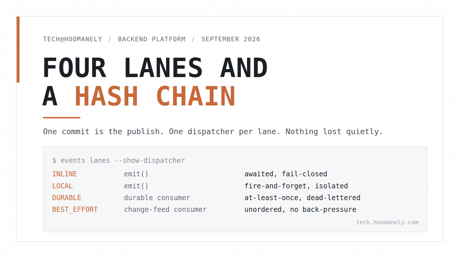Four Lanes and a Hash Chain: each delivery lane listed next to its single dispatcher.