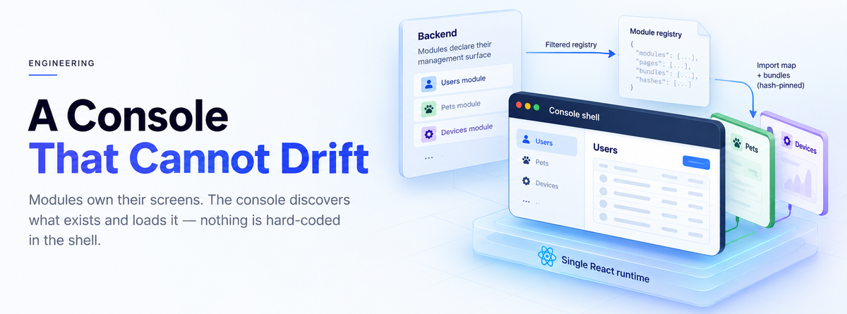 A Console That Cannot Drift: Letting Modules Declare Their Own Screens