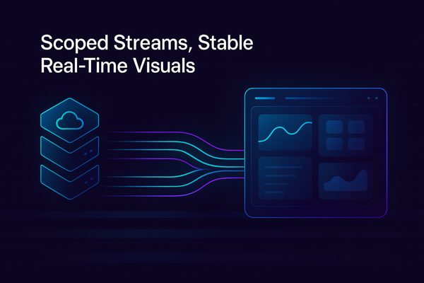 Scoped Streams, Stable Real-Time Visuals