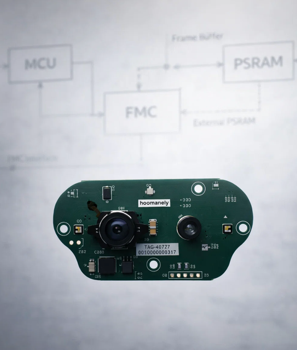 Pushing the Edge: Architecting High-Bandwidth Sensor Buffering with FMC & External PSRAM