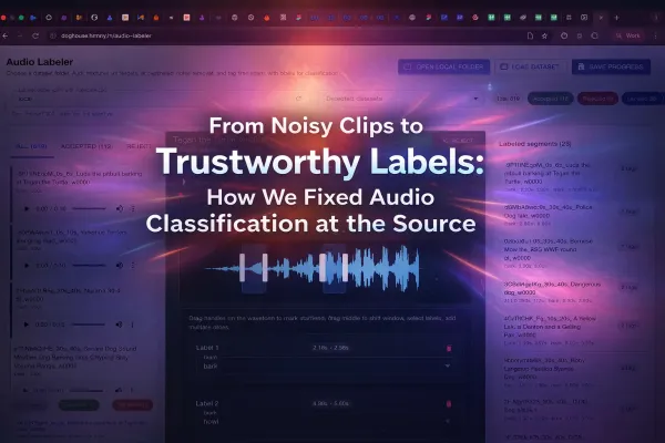 From Noisy Clips to Trustworthy Labels: How We Fixed Audio Classification at the Source