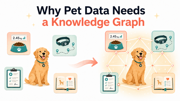 Why Pet Data Needs a Knowledge Graph