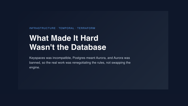 What Made It Hard Wasn't the Database