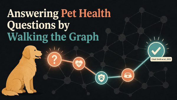 Answering Pet Health Questions by Walking the Graph