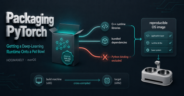 Packaging PyTorch Into a Pet Bowl's Operating System