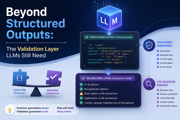 Beyond Structured Outputs: The Validation Layer LLMs Still Need