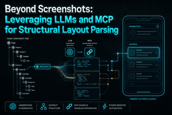 Beyond Screenshots: Leveraging LLMs and MCP for Structural Layout Parsing