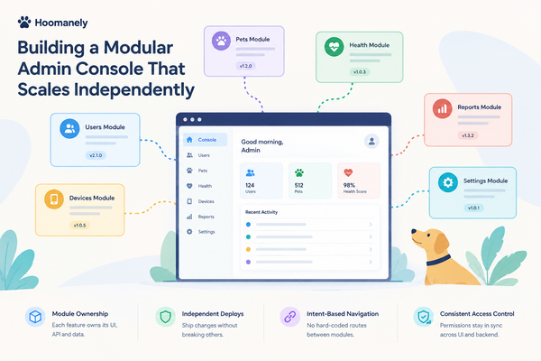 Building a Modular Admin Console That Scales Independently