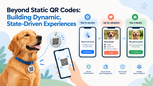 Beyond Static QR Codes: Building Dynamic, State-Driven Experiences